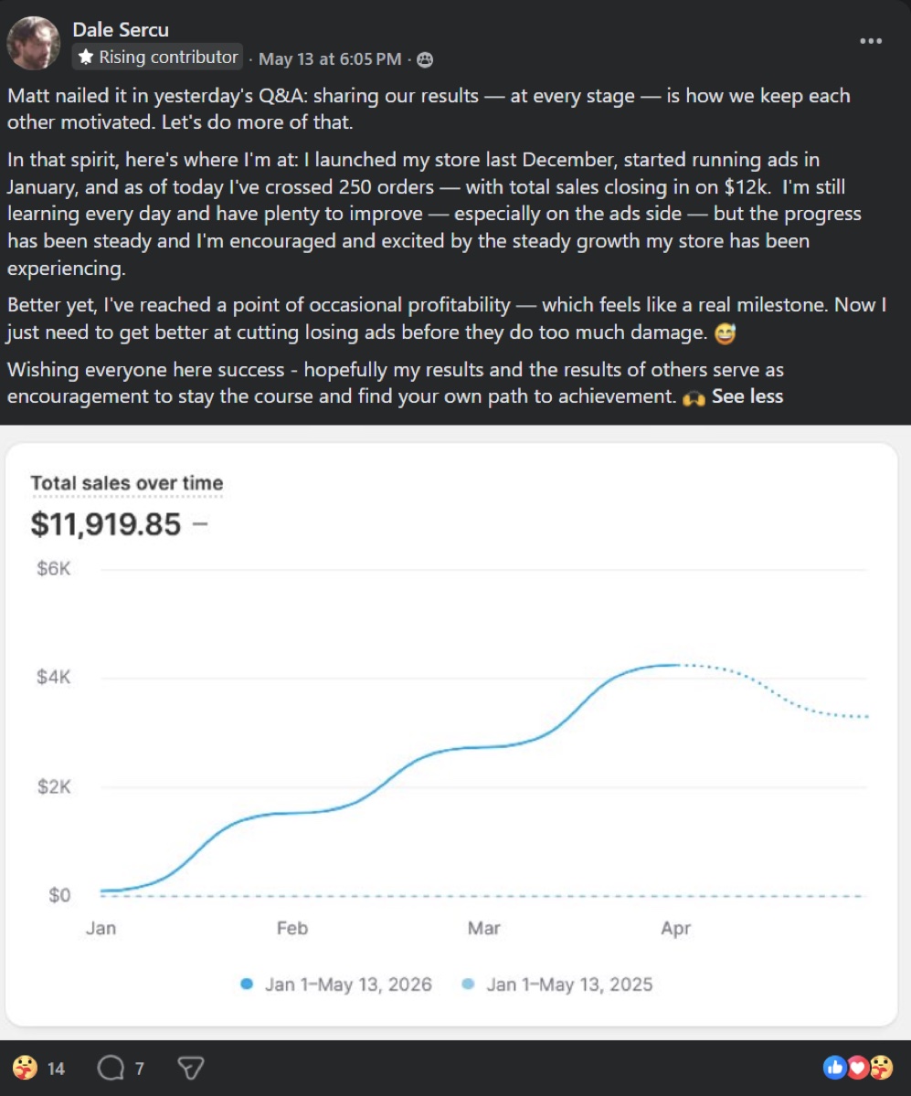 Dale Sercu hitting 12K in sales milestone through Skup training