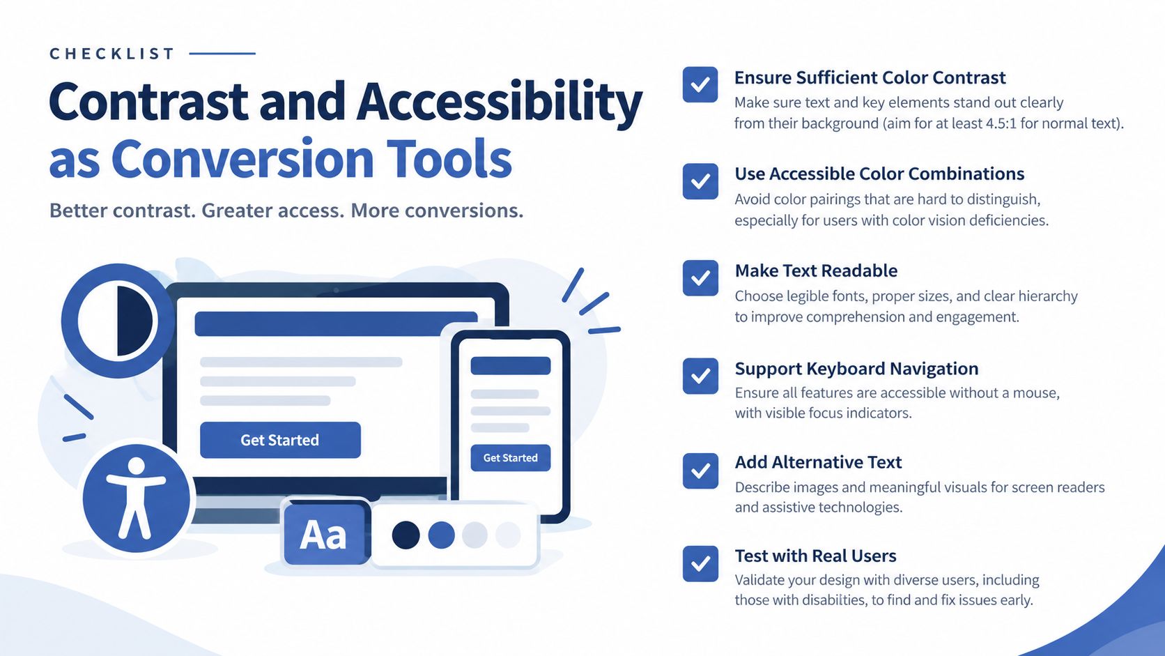 An infographic checklist outlining key accessibility practices including color contrast, keyboard navigation, and alt text for design.