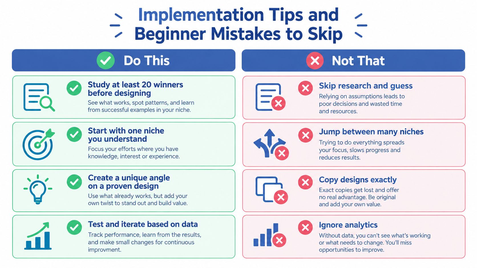 A helpful comparison chart titled Implementation Tips and Beginner Mistakes to Skip showing best practices for design.
