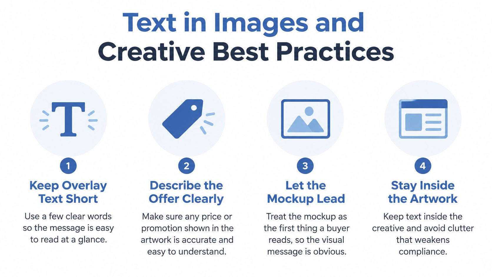 An infographic detailing four best practices for effective text overlay on Facebook ad creative designs.