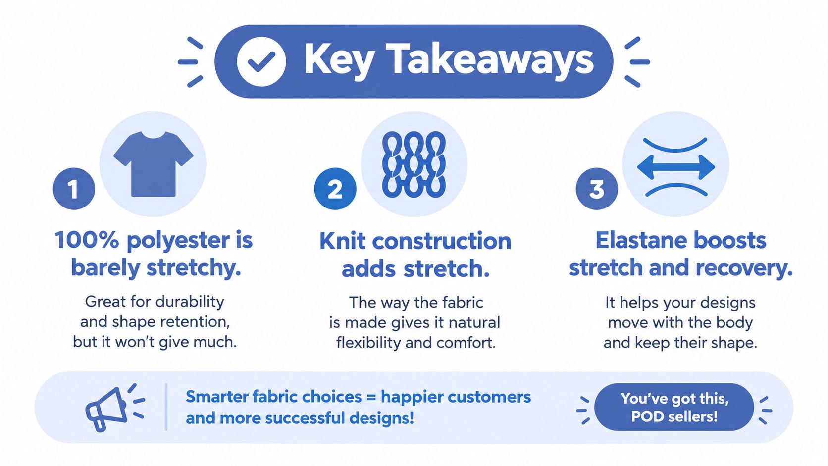 An infographic titled Key Takeaways explaining how polyester, knit construction, and elastane affect fabric stretch and durability.