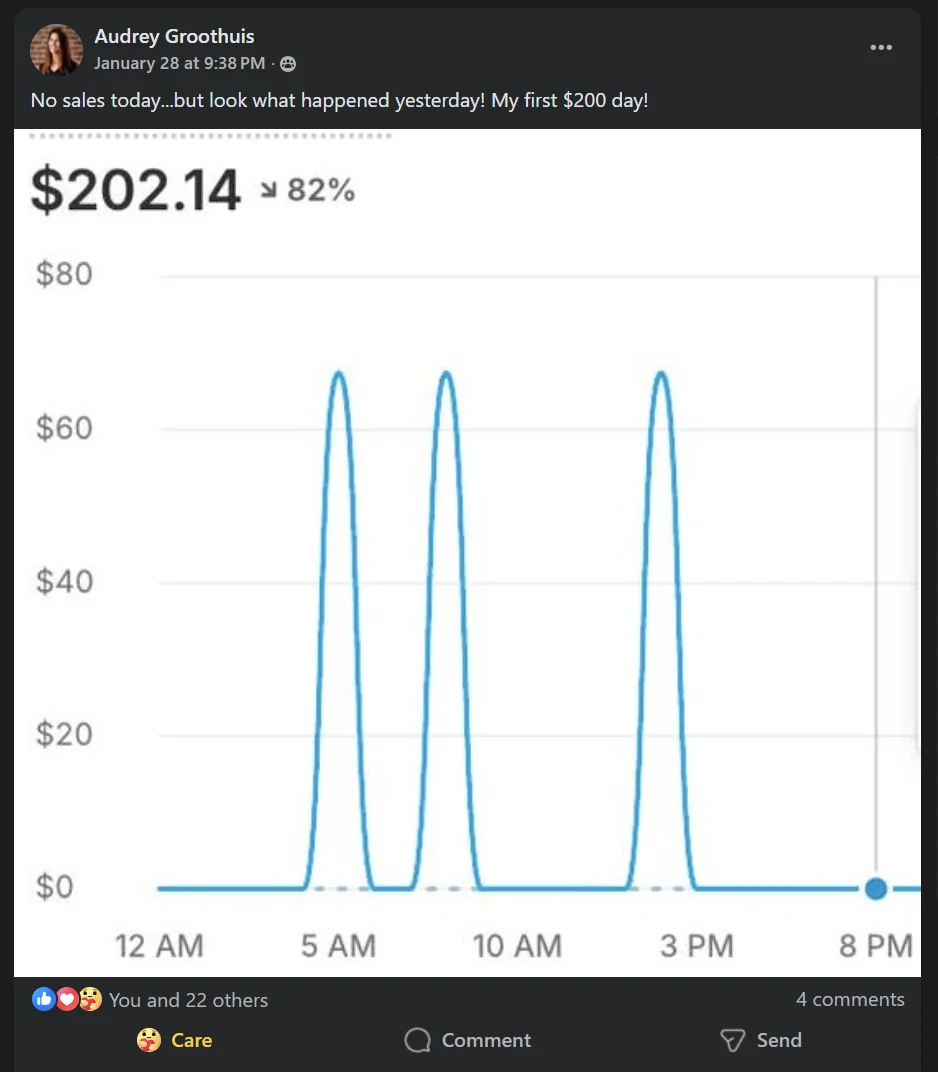 Audrey Groothuis: first $200 day, $202.14