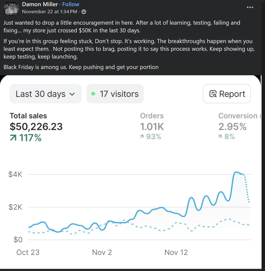 Damon Miller: 50,226 dollars in the last 30 days, the process works