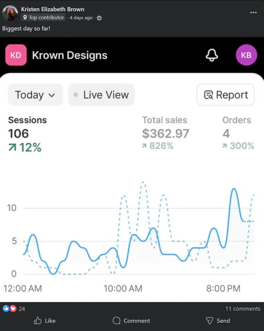 Kristen Brown: biggest day so far