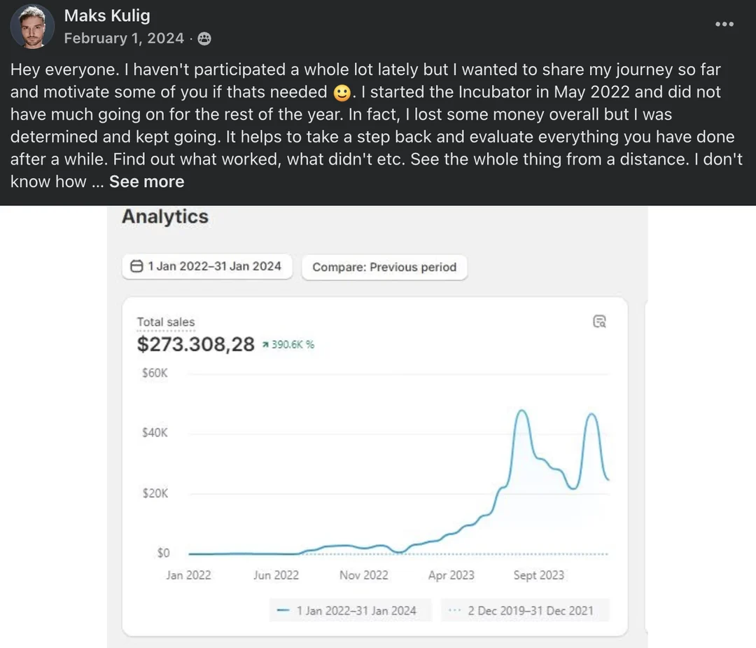 Maks Kulig: 273,308 dollars in sales after starting the Incubator and staying determined